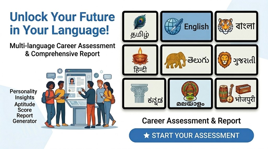 Multi-language career assessment and comprehensive report — promotional banner